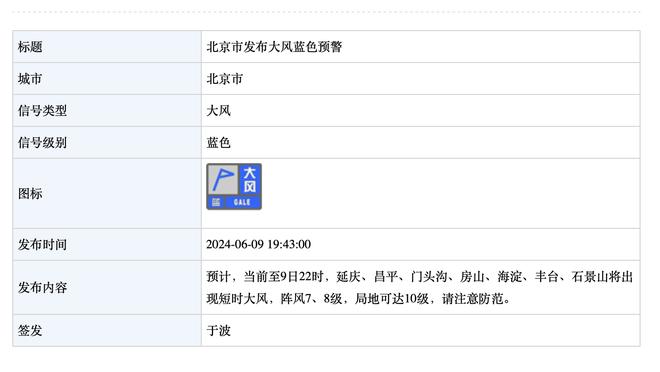 怕动作遭误解？贝林厄姆赛后朝看台高举右臂，被克罗斯压下